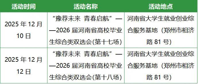 100+名企集结，4000+岗位狂撒！2026届农林畜牧文旅专场双选会，12月4日点燃你的职业未来！